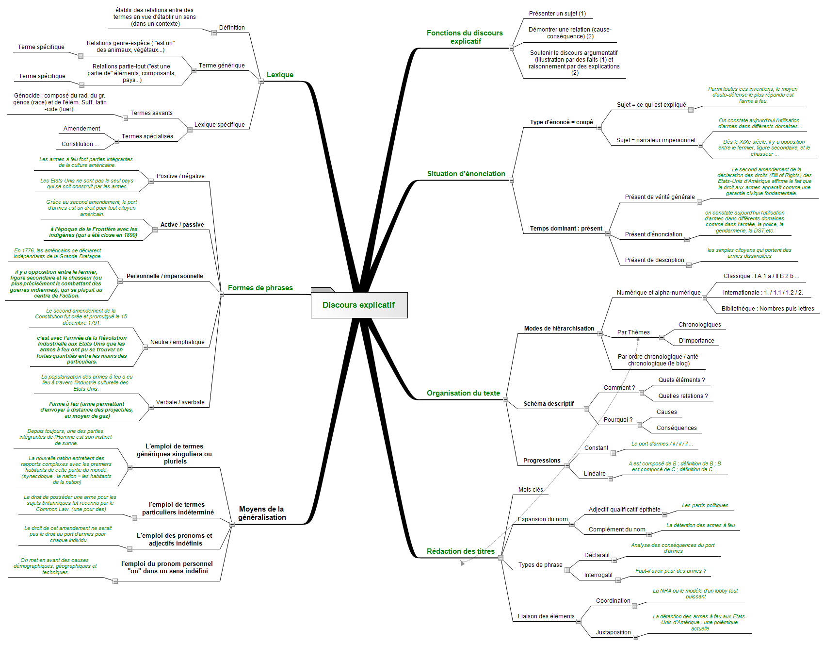dissertation explicative plan A2 art dissertation dissertation explicative plan a site to buy argumentative essays homework writing services. dissertation explicative plan A2 art dissertation dissertation explicative plan a site to buy argumentative essays homework writing services.